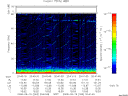 T2008263_20_75KHZ_WBB thumbnail Spectrogram