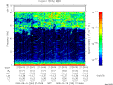 T2008263_21_75KHZ_WBB thumbnail Spectrogram