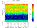 T2008264_00_75KHZ_WBB thumbnail Spectrogram