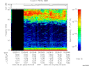 T2008264_03_75KHZ_WBB thumbnail Spectrogram