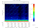 T2008264_05_75KHZ_WBB thumbnail Spectrogram