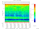 T2008264_08_75KHZ_WBB thumbnail Spectrogram