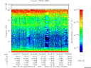 T2008264_09_75KHZ_WBB thumbnail Spectrogram