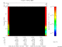 T2008264_10_75KHZ_WBB thumbnail Spectrogram
