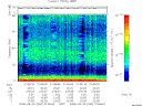T2008264_21_75KHZ_WBB thumbnail Spectrogram