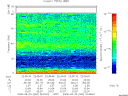 T2008264_22_75KHZ_WBB thumbnail Spectrogram