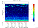 T2008265_00_75KHZ_WBB thumbnail Spectrogram