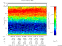 T2008265_06_75KHZ_WBB thumbnail Spectrogram