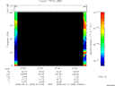 T2008265_07_75KHZ_WBB thumbnail Spectrogram