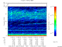 T2008265_21_75KHZ_WBB thumbnail Spectrogram