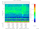 T2008267_14_75KHZ_WBB thumbnail Spectrogram