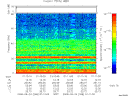 T2008268_01_75KHZ_WBB thumbnail Spectrogram