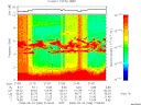 T2008268_21_10KHZ_WBB thumbnail Spectrogram