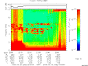 T2008268_22_10KHZ_WBB thumbnail Spectrogram