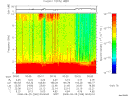 T2008269_00_10KHZ_WBB thumbnail Spectrogram