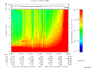 T2008269_01_10KHZ_WBB thumbnail Spectrogram