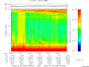 T2008269_04_10KHZ_WBB thumbnail Spectrogram