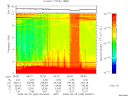 T2008269_05_10KHZ_WBB thumbnail Spectrogram