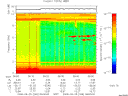 T2008269_06_10KHZ_WBB thumbnail Spectrogram