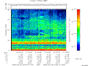 T2008270_01_75KHZ_WBB thumbnail Spectrogram