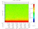 T2008270_04_10KHZ_WBB thumbnail Spectrogram