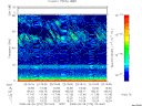 T2008270_23_75KHZ_WBB thumbnail Spectrogram