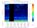 T2008271_00_75KHZ_WBB thumbnail Spectrogram