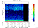 T2008271_02_75KHZ_WBB thumbnail Spectrogram