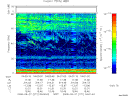 T2008271_04_75KHZ_WBB thumbnail Spectrogram