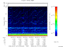 T2008271_05_75KHZ_WBB thumbnail Spectrogram