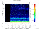 T2008271_08_75KHZ_WBB thumbnail Spectrogram