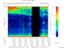 T2008271_10_75KHZ_WBB thumbnail Spectrogram