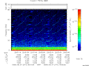 T2008271_23_75KHZ_WBB thumbnail Spectrogram
