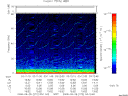 T2008272_03_75KHZ_WBB thumbnail Spectrogram