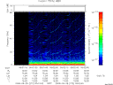 T2008272_05_75KHZ_WBB thumbnail Spectrogram