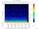 T2008272_06_75KHZ_WBB thumbnail Spectrogram