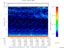 T2008272_08_75KHZ_WBB thumbnail Spectrogram