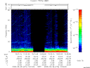 T2008272_10_75KHZ_WBB thumbnail Spectrogram
