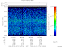 T2008272_14_2025KHZ_WBB thumbnail Spectrogram