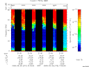T2008272_21_75KHZ_WBB thumbnail Spectrogram