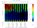 T2008272_22_75KHZ_WBB thumbnail Spectrogram