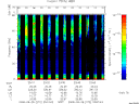 T2008272_23_75KHZ_WBB thumbnail Spectrogram