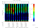 T2008273_01_75KHZ_WBB thumbnail Spectrogram