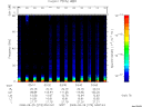 T2008273_03_75KHZ_WBB thumbnail Spectrogram