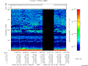 T2008273_13_75KHZ_WBB thumbnail Spectrogram