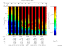 T2008273_16_75KHZ_WBB thumbnail Spectrogram