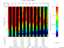 T2008273_17_75KHZ_WBB thumbnail Spectrogram