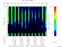 T2008273_20_75KHZ_WBB thumbnail Spectrogram