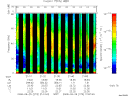 T2008273_21_75KHZ_WBB thumbnail Spectrogram