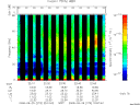 T2008273_22_75KHZ_WBB thumbnail Spectrogram